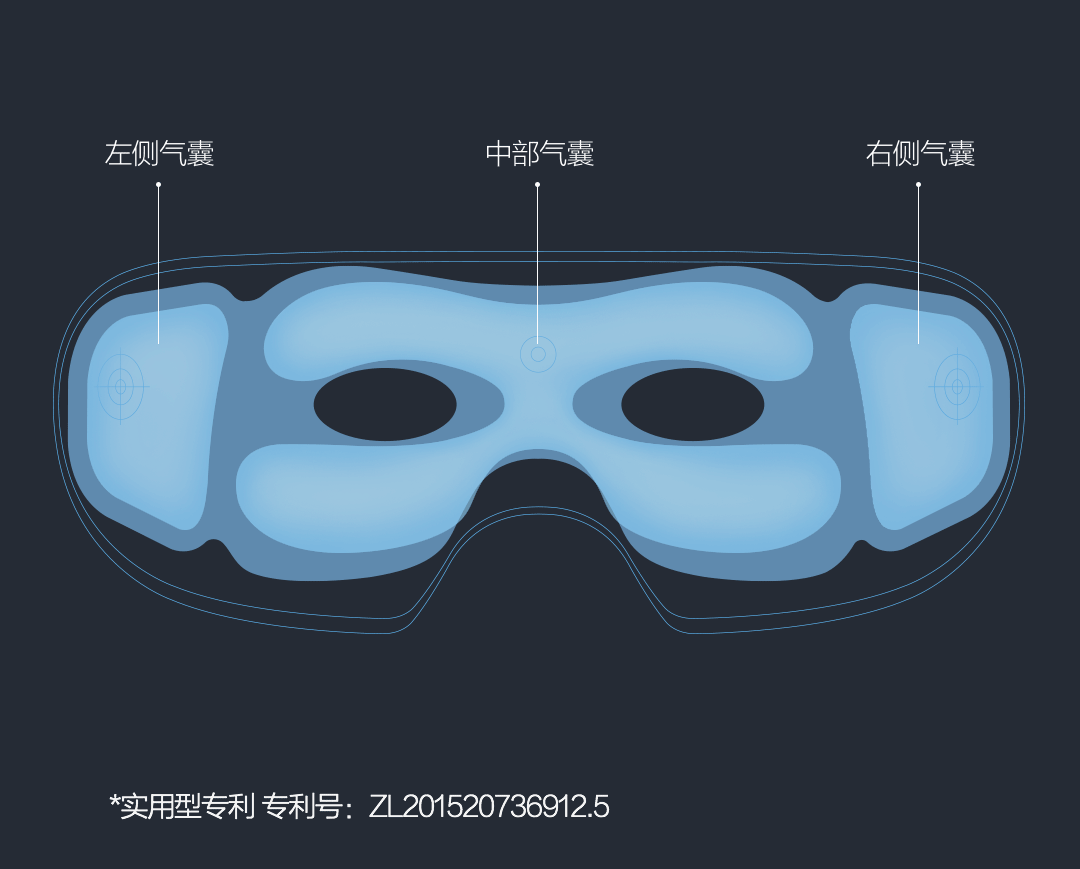 momoda眼部按摩仪SX322 缓解疲劳眼睛护眼仪按摩器 音乐热敷气压震动眼罩 便携式节日礼物蓝牙款